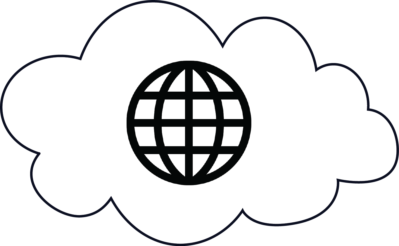 Cloud - Public