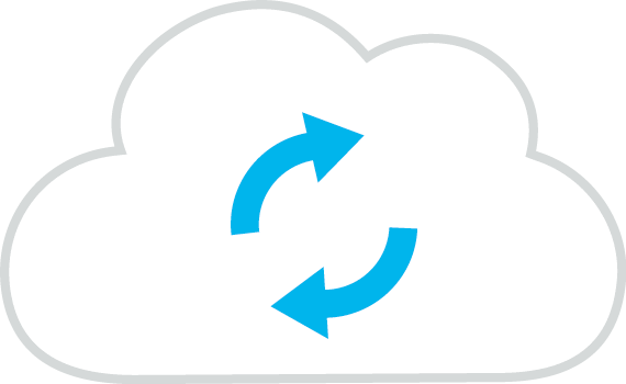 Cloud - Sync