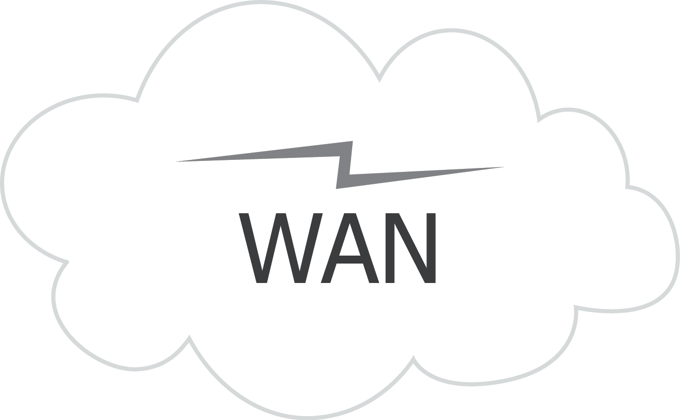 Cloud - Wan