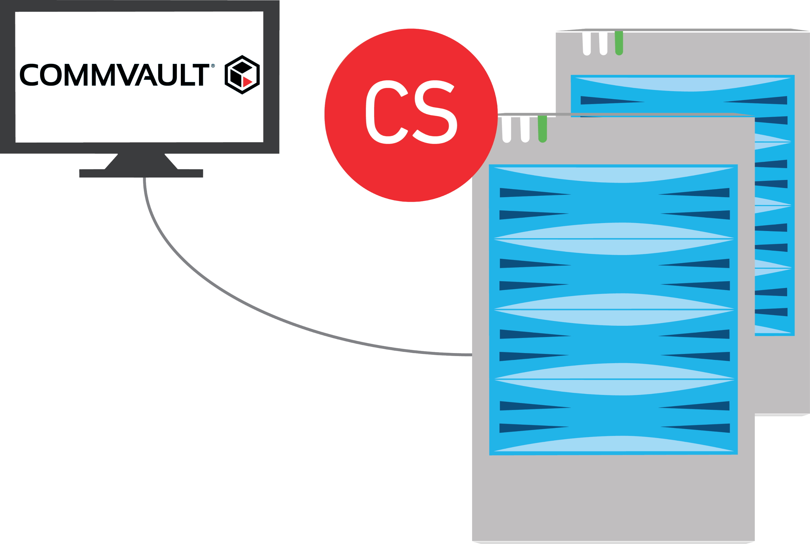 CommServe Cluster