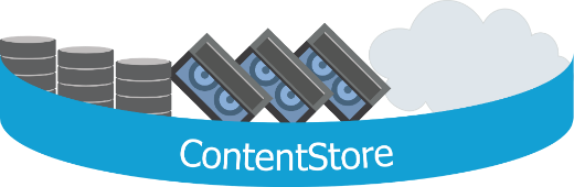 Content Store