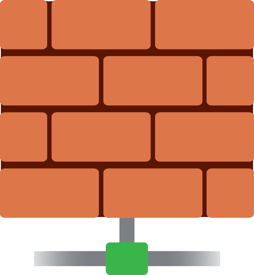 Firewall Network