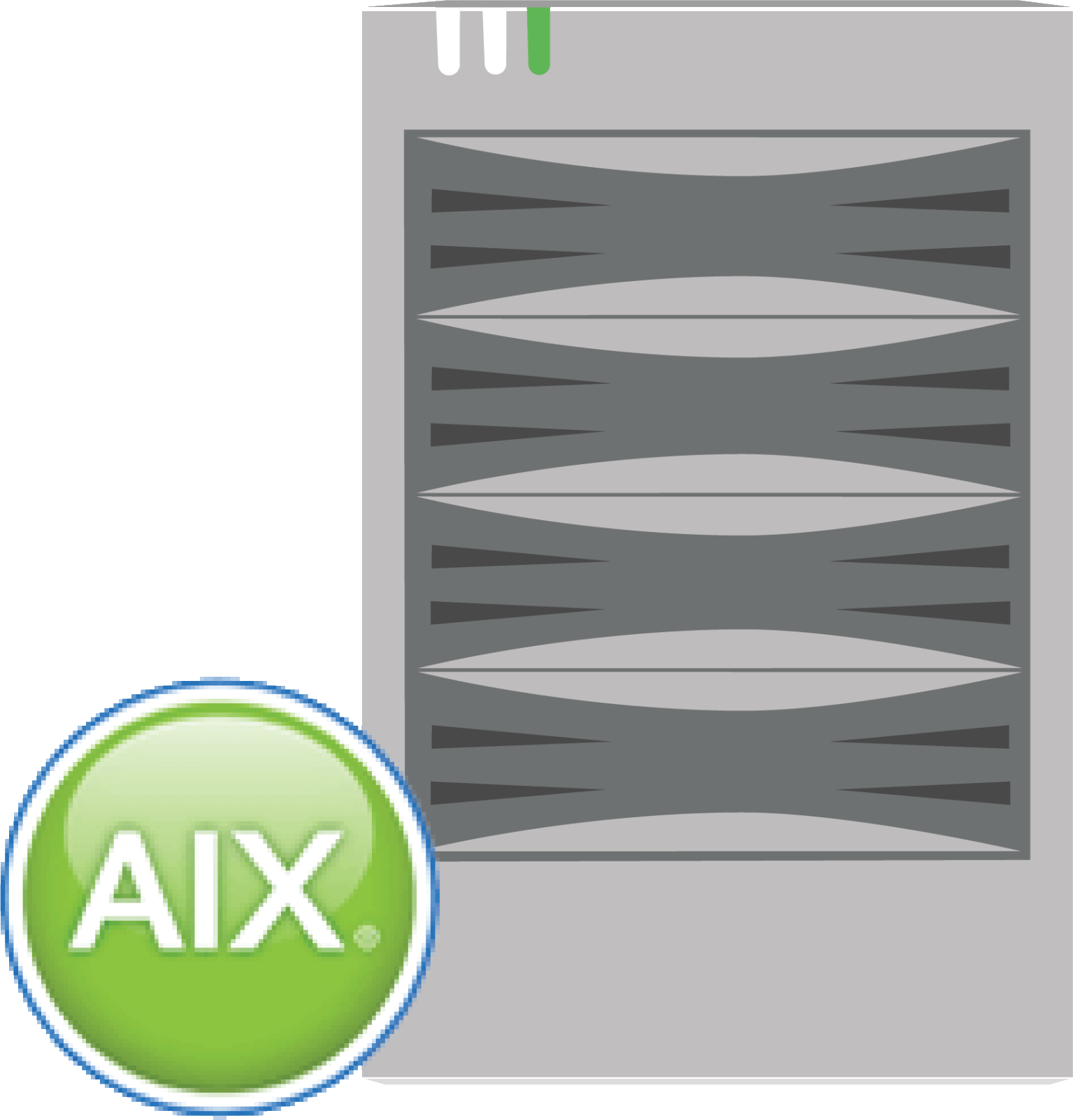 AIX
