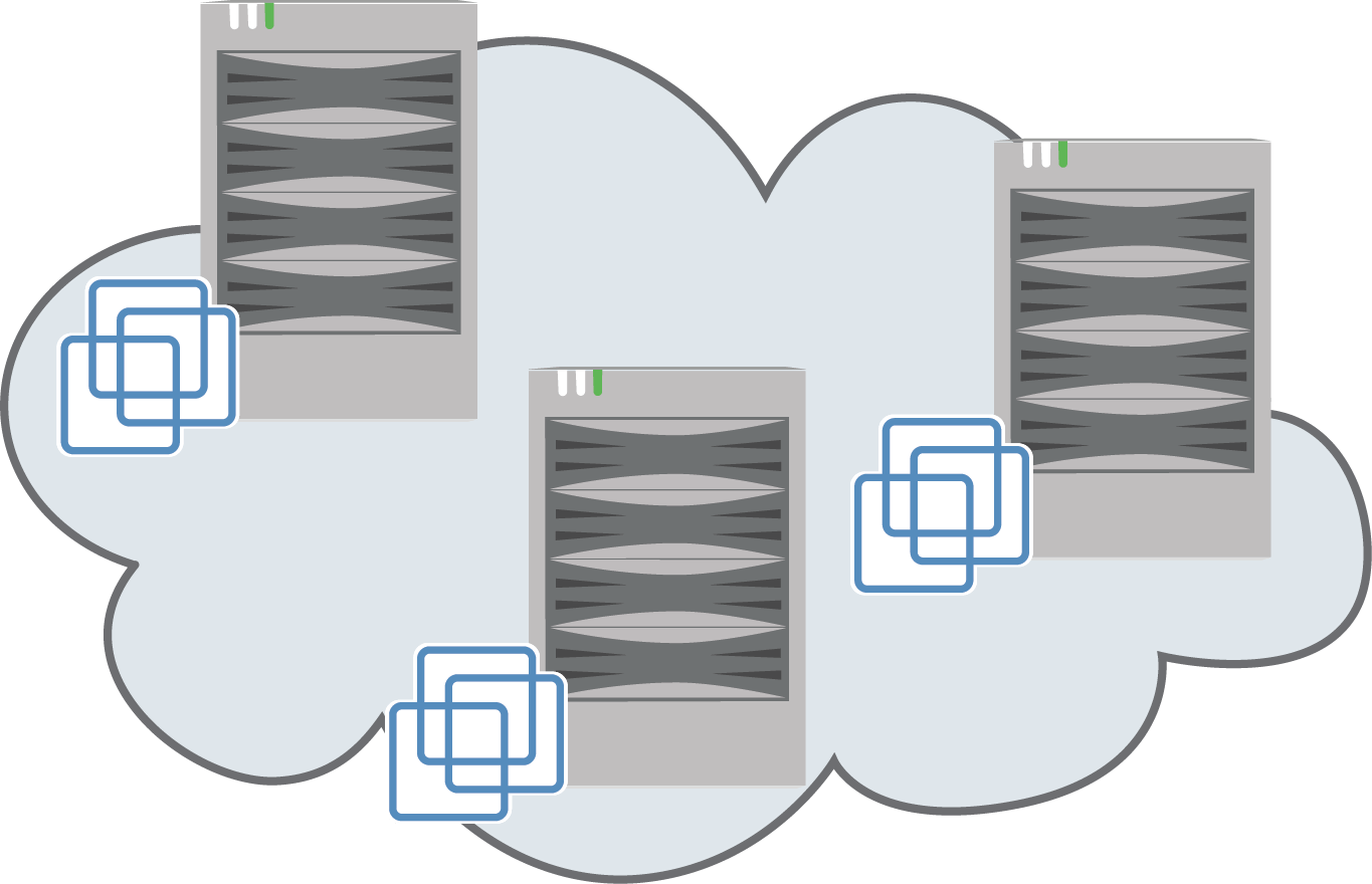 ESXI Cluster