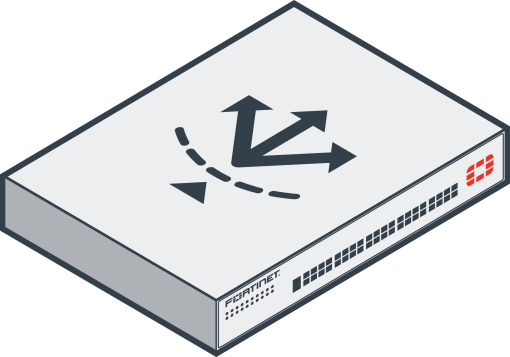 FortiADC ISO Desktop