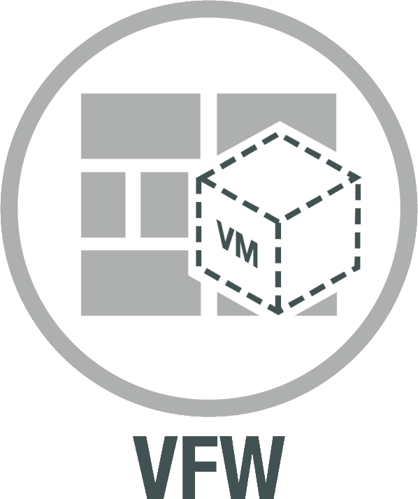 Virtual Firewall Dark