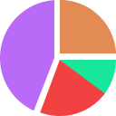 pie-chart