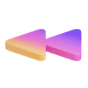 backward-iso-gradient