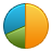 pie_chart