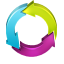 Cycle