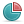 chart_pie