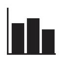 barChart